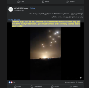 Online Antisemitism and Hate Speech on Social Media