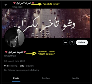 Online Antisemitism and Hate Speech on Social Media