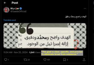 Online Antisemitism and Hate Speech on Social Media
