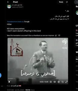 Online Antisemitism and Hate Speech on Social Media