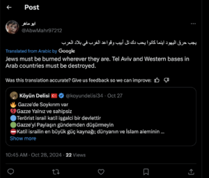 Online Antisemitism and Hate Speech on Social Media