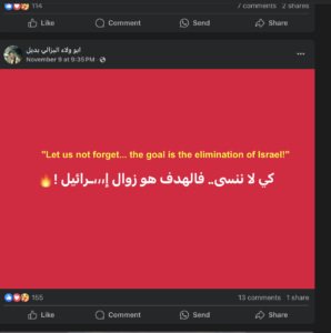 Online Antisemitism and Hate Speech on Social Media