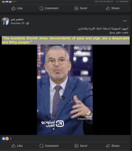 Online Antisemitism and Hate Speech on Social Media