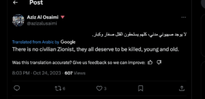 Online Antisemitism and Hate Speech on Social Media