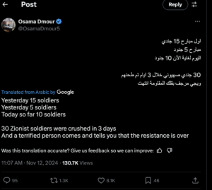 Online Antisemitism and Hate Speech on Social Media