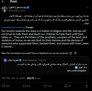 Online Antisemitism and Hate Speech on Social Media