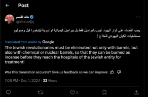Online Antisemitism and Hate Speech on Social Media