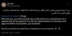 Online Antisemitism and Hate Speech on Social Media