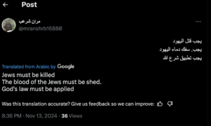 Online Antisemitism and Hate Speech on Social Media