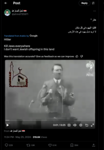 Online Antisemitism and Hate Speech on Social Media